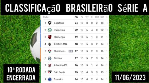 brasileirão 2023 tabela